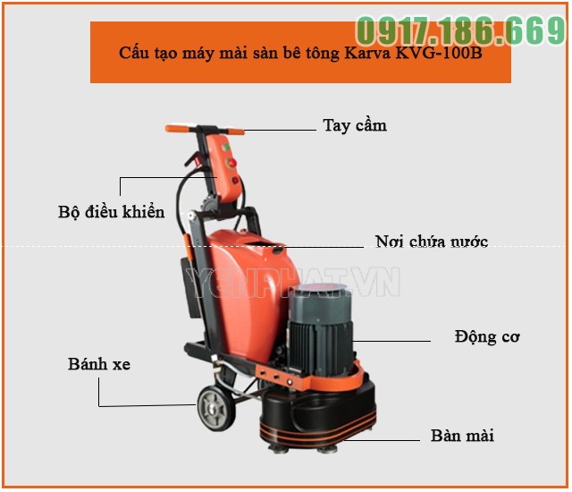 Cấu tạo của máy mài sàn bê tông Karva KVG100B