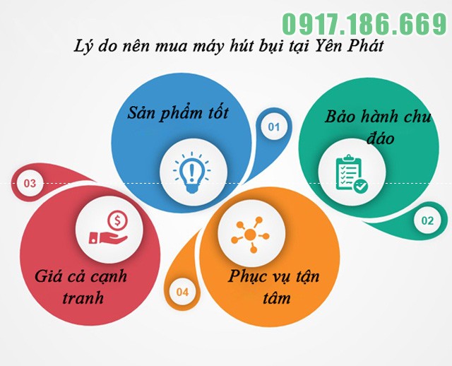 Máy hút bụi công nghiệp thùng nhựa Palada