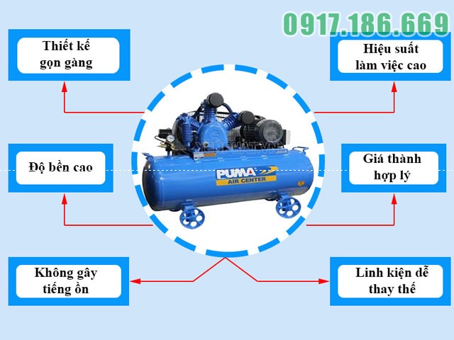 Máy nén khí Puma TK-200300 mang nhiều ưu điểm ưu việt