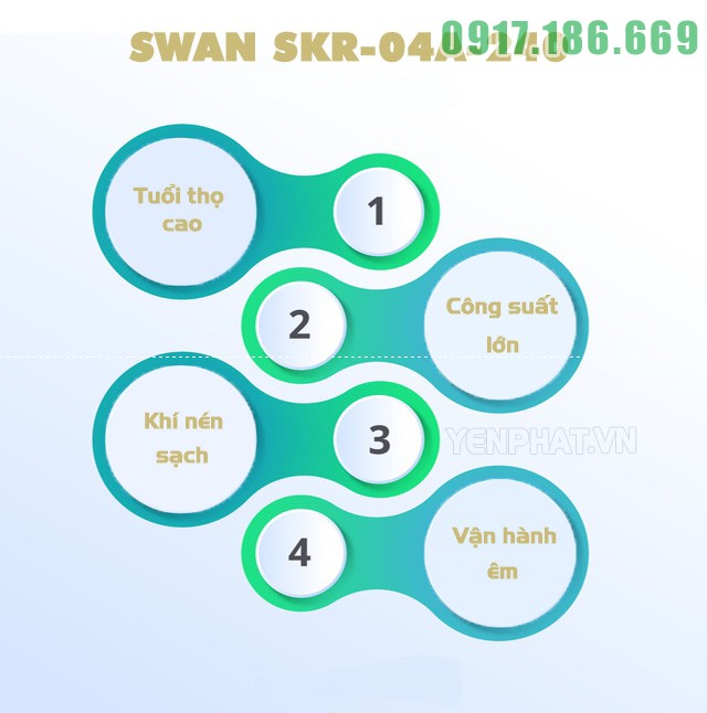 Máy nén khí không dầu Swan SKR-04A-240