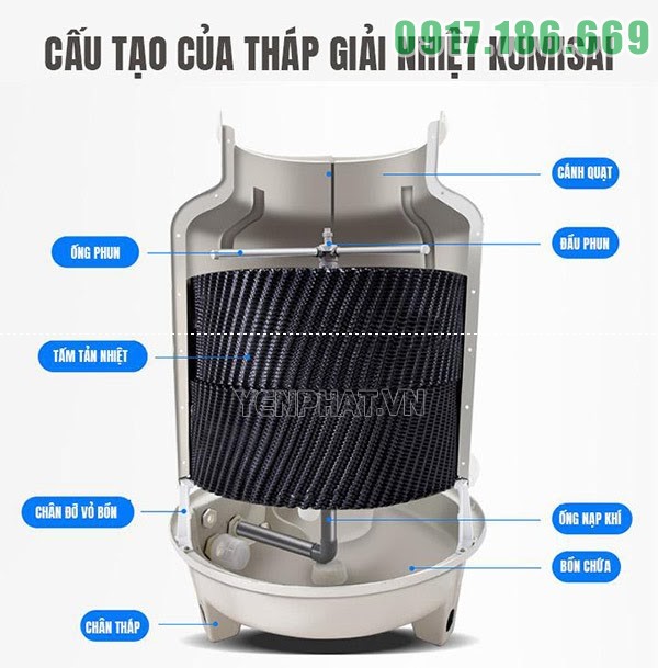 cấu tạo của tháp giải nhiệt tròn Kumisai