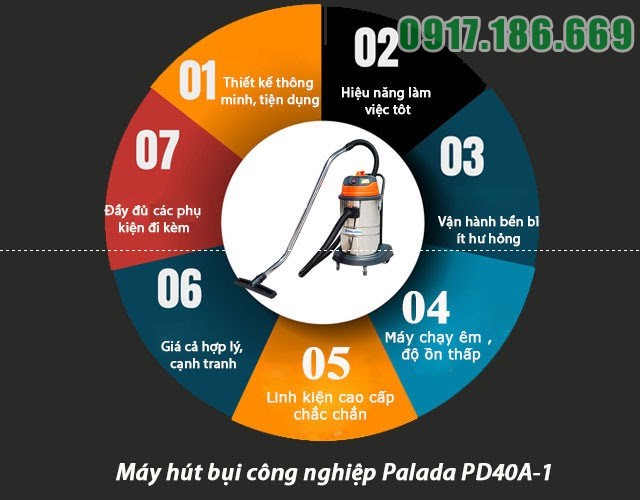 máy hút bụi nước công nghiệp Palada PD40A-1